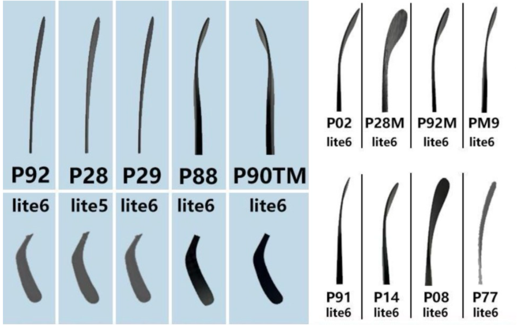 Elite MARKSMAN II - Grip - Mid Kick - Black
